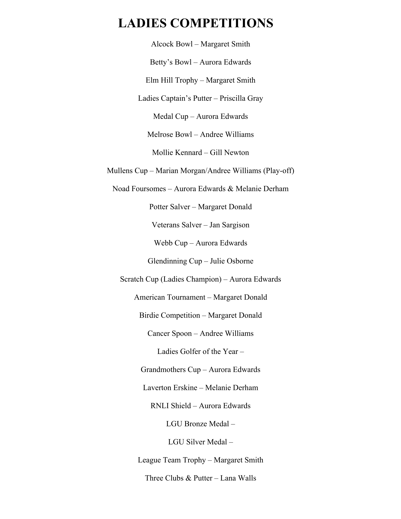 TROPHY_WINNERS_-_2016-3.png