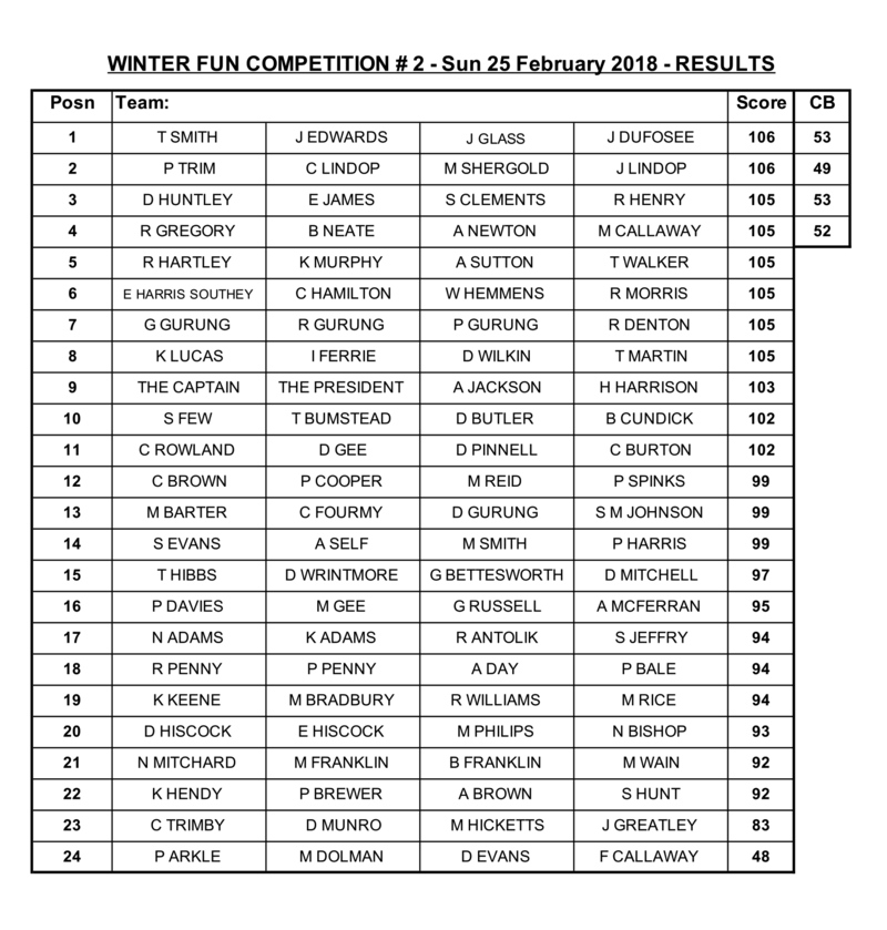 DUFOSEE TAMES THE BEAST FROM THE EAST - FUN COMP #2