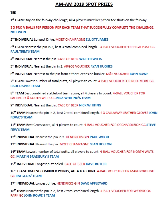 AM-AM_2019_SPOT_PRIZES.jpg