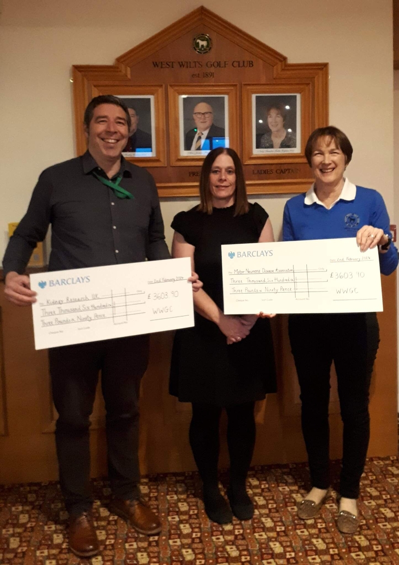 Captains' Charities 2023-24